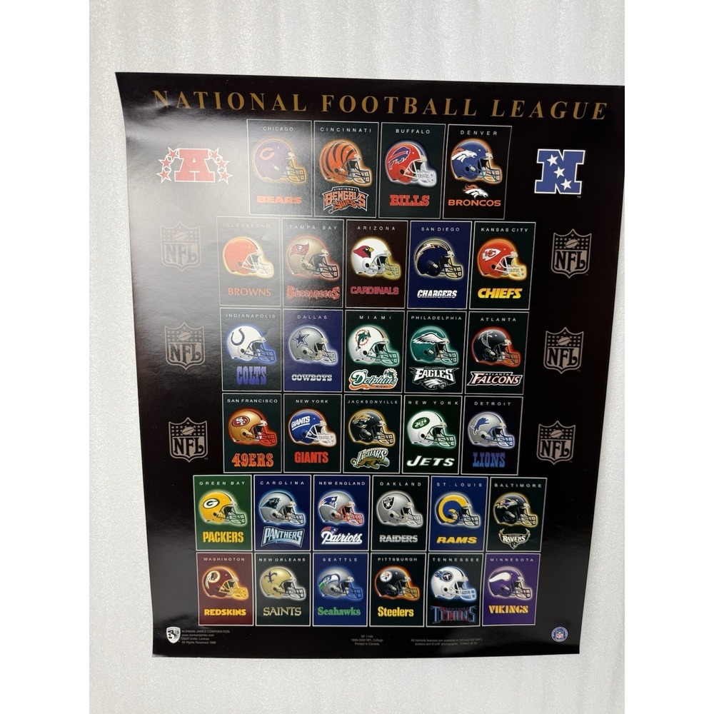 Vintage 1999 NFL Team Helmets Poster Norman James Corp Football Rare 31 Teams